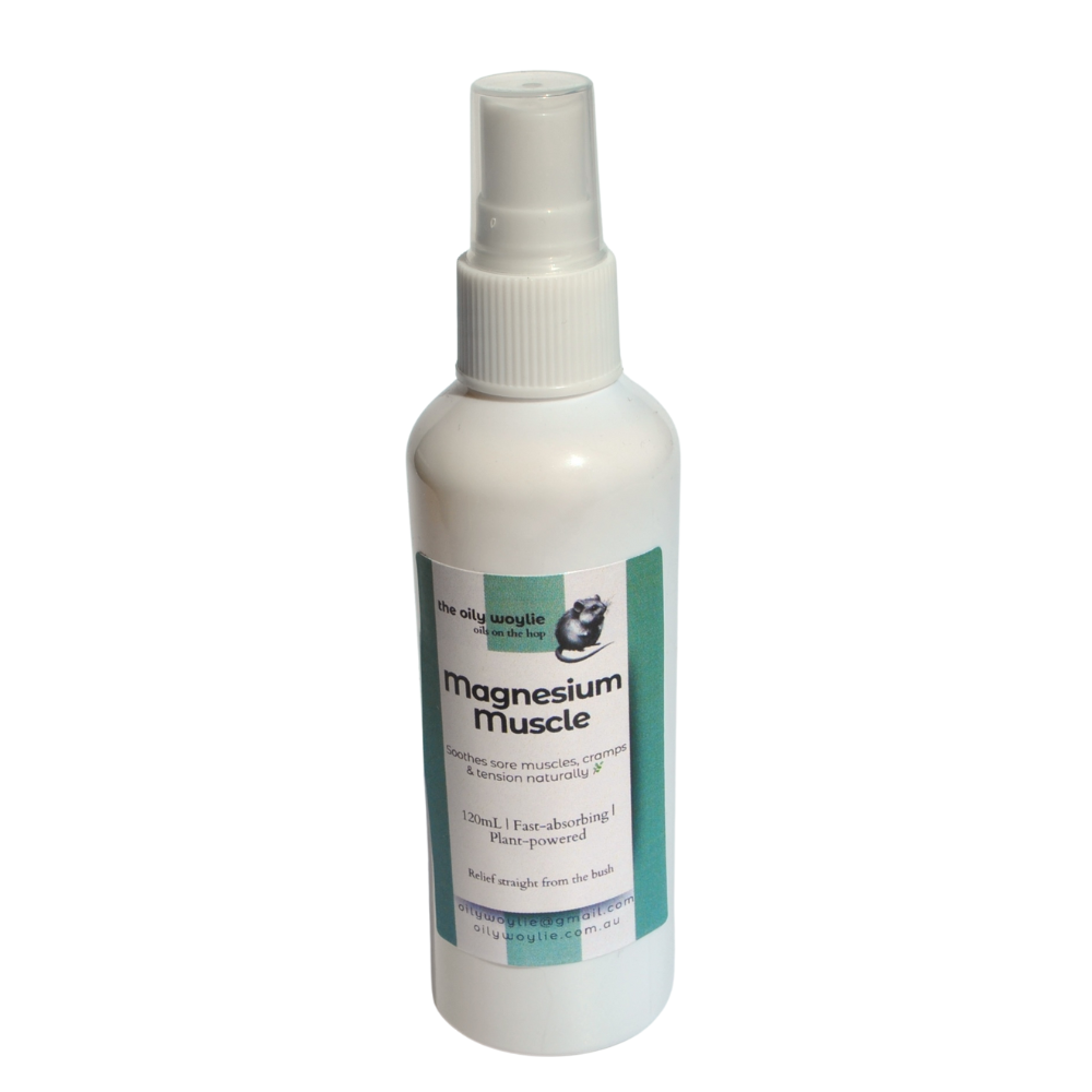 Bottle of Magnesium Muscle spray with a white background