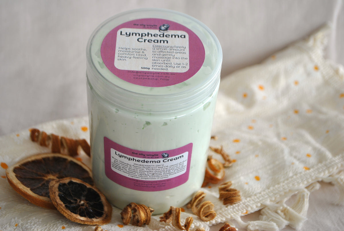 Lymphedema Cream