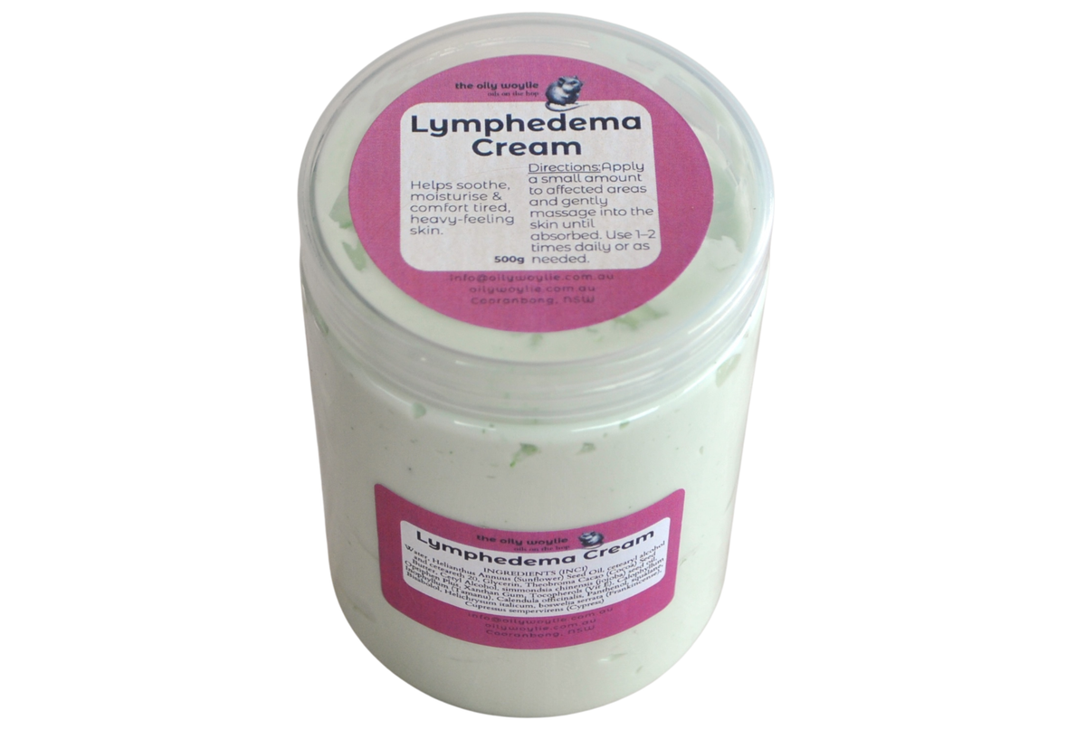 Lymphedema Cream